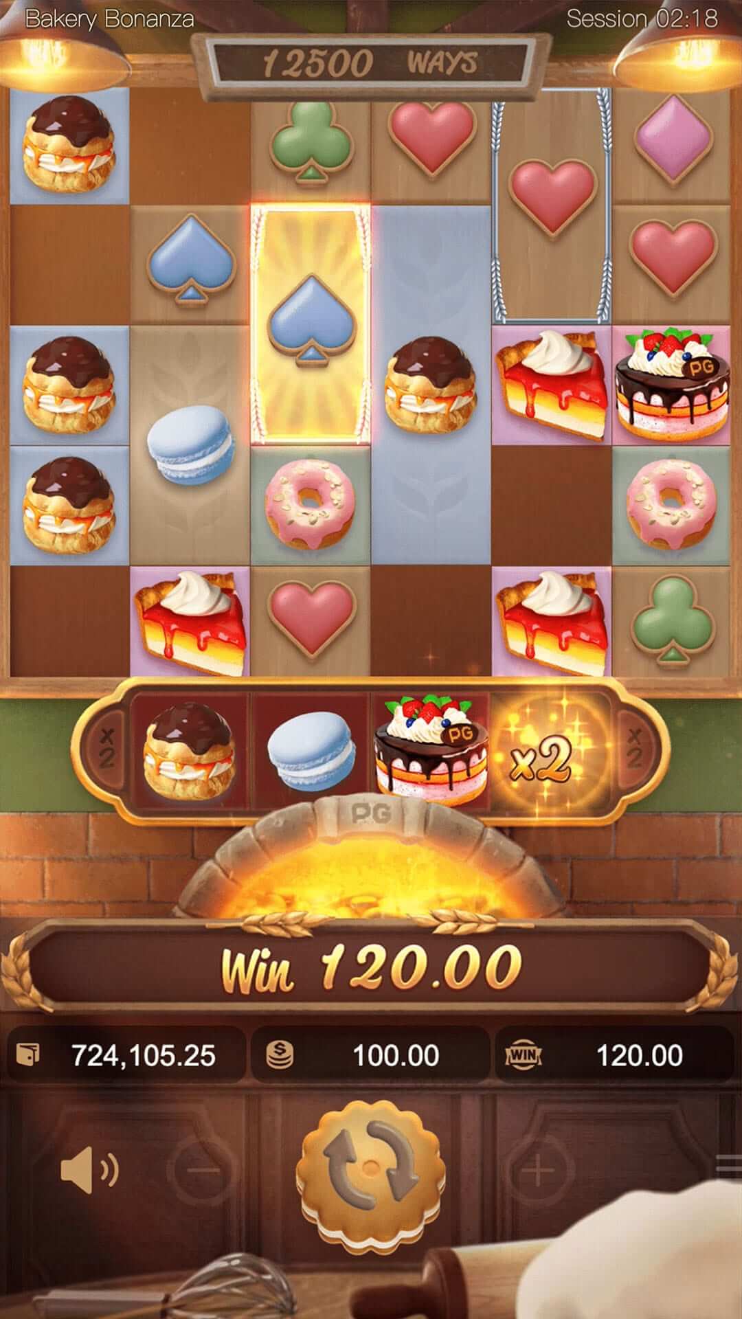 bakery bonanza multiplier1 en